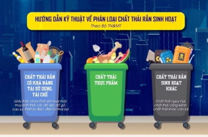 Triển khai thực hiện phân loại chất thải rắn sinh hoạt tại nguồn trên địa bàn xã.