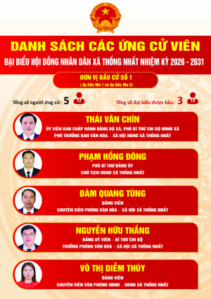 DANH SÁCH 44 ỨNG CỬ VIÊN ĐẠI BIỂU HỘI ĐỒNG NHÂN DÂN XÃ THỐNG NHẤT NHIỆM KỲ 2026 - 2031