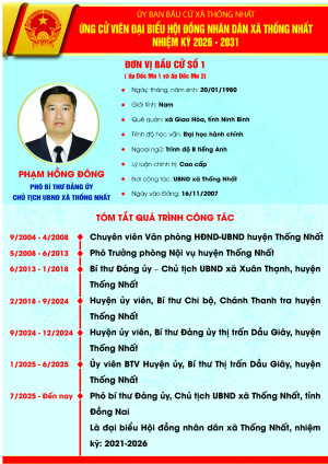 PHẠM HỒNG ĐỒNG