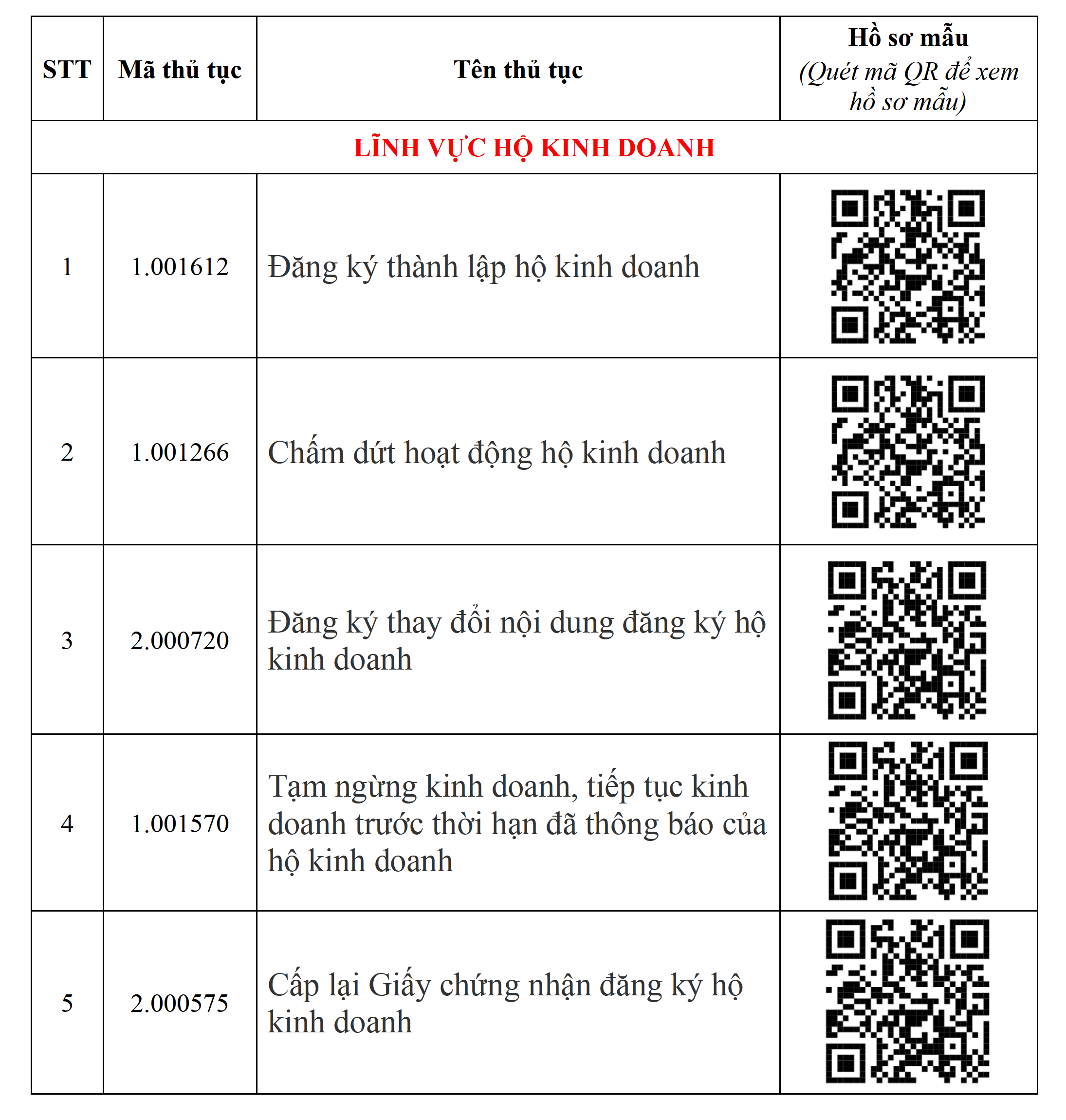 ho so mau nganh tai chinh 5