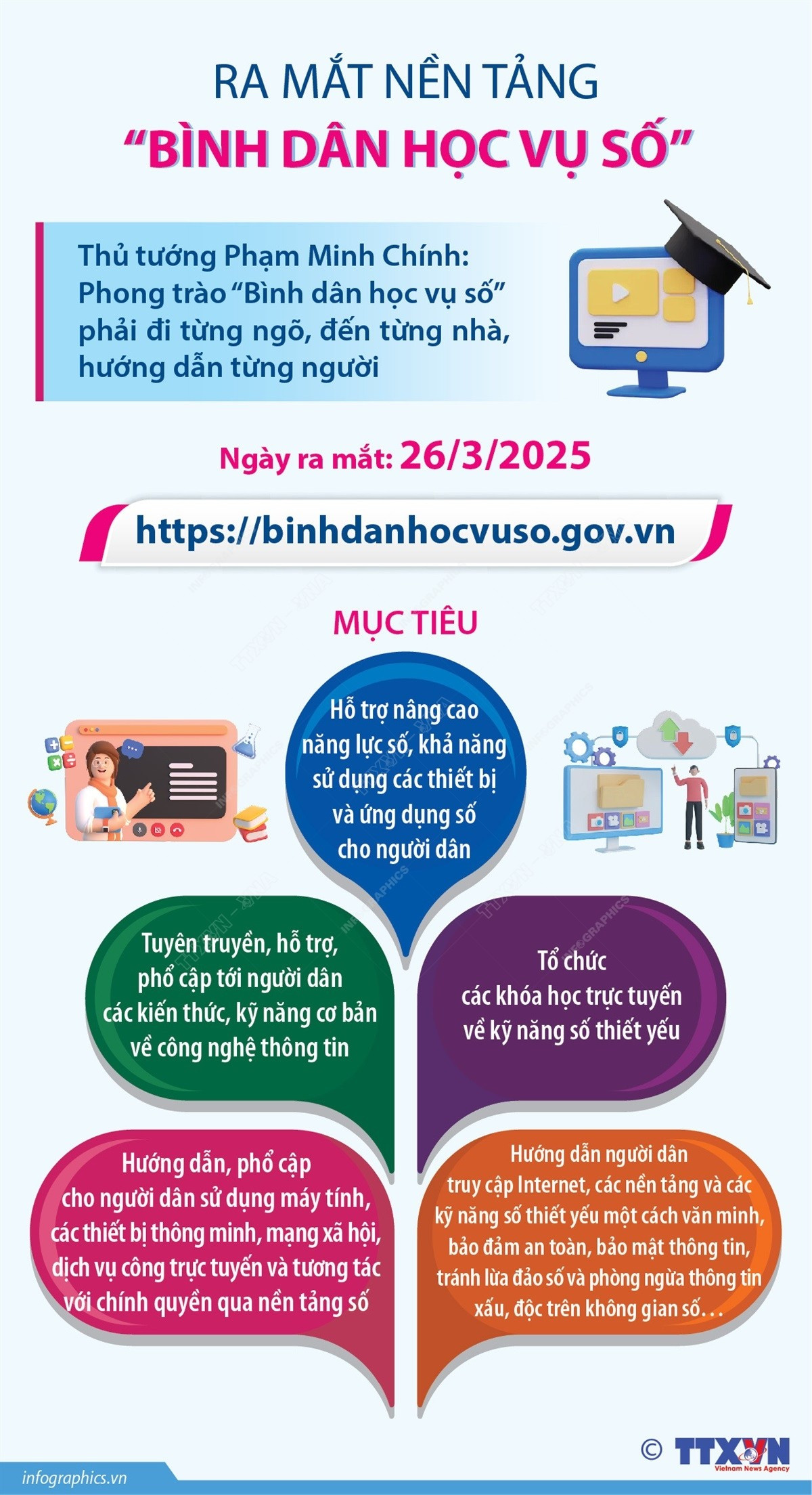 infographics binh dan hoc vu so 1