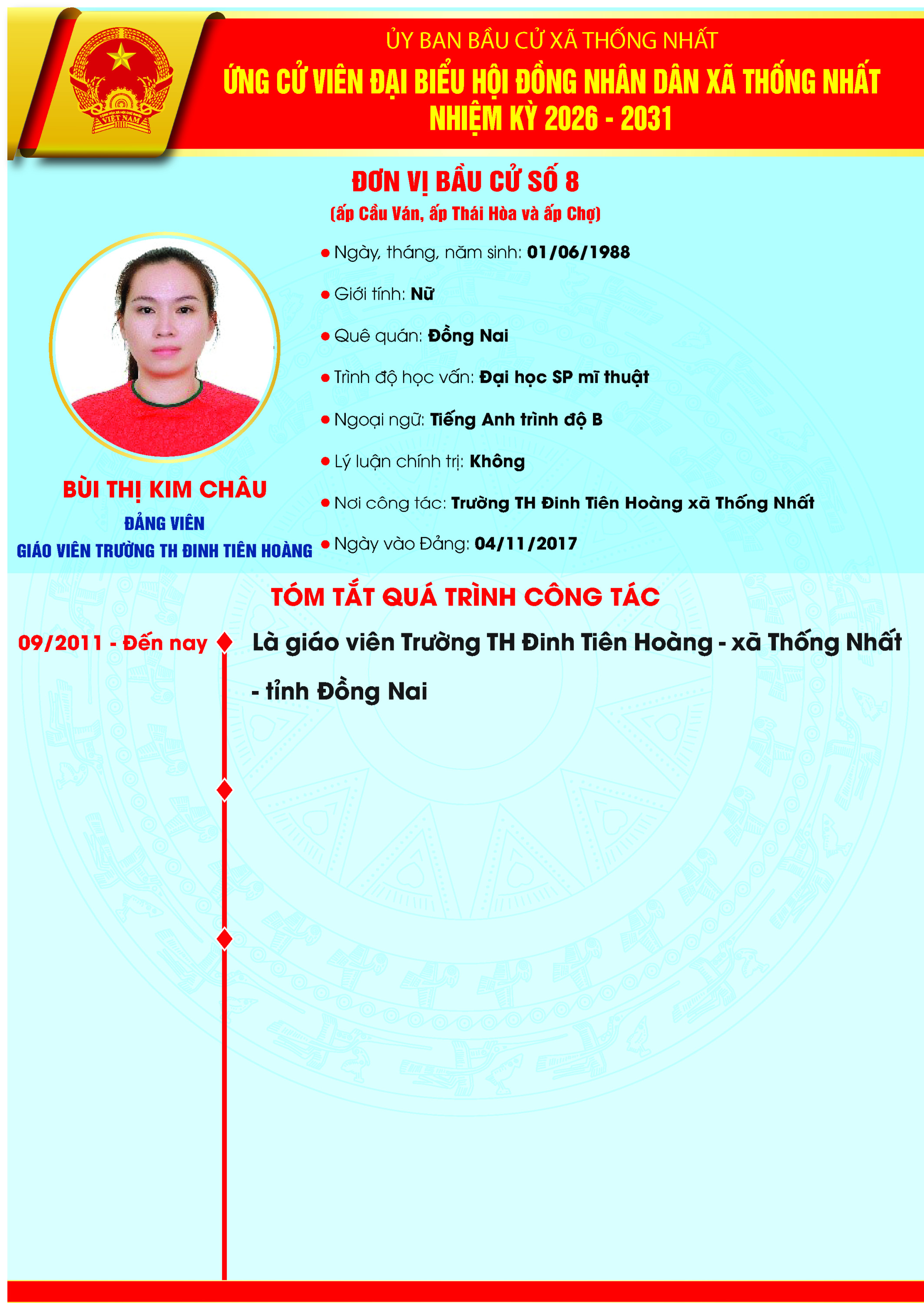 BÙI THỊ KIM CHÂU