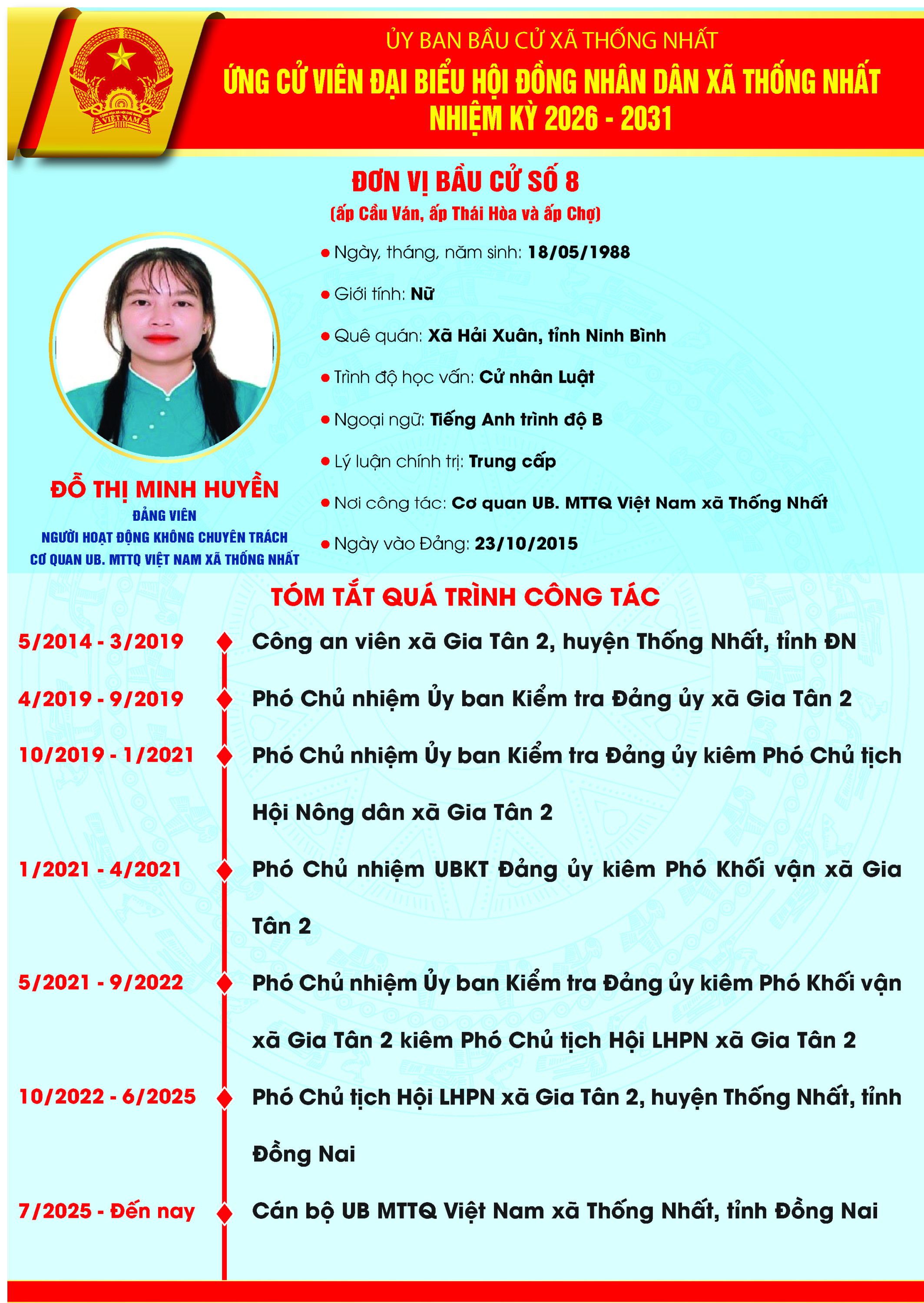 ĐỖ THỊ MINH HUYỀN