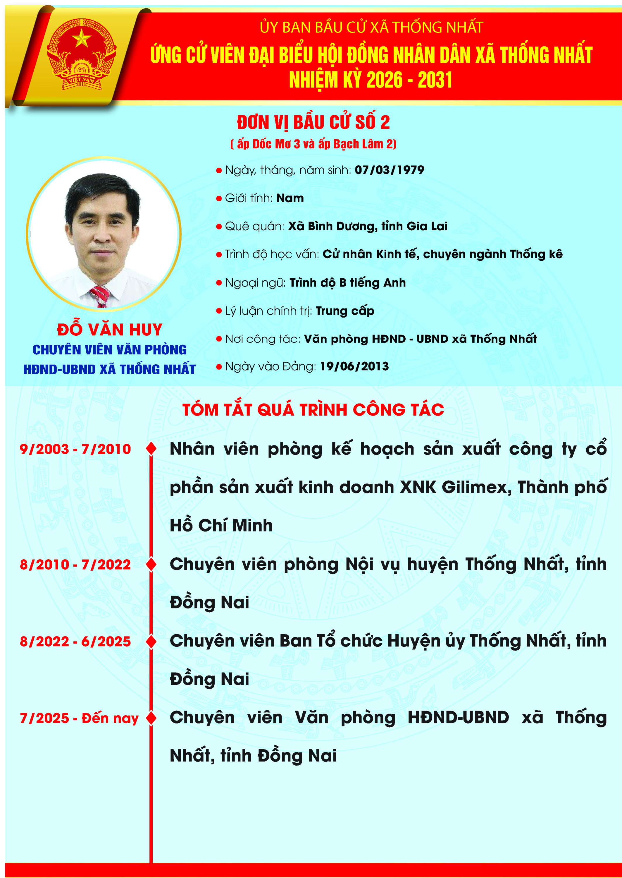 ĐỖ VĂN HUY