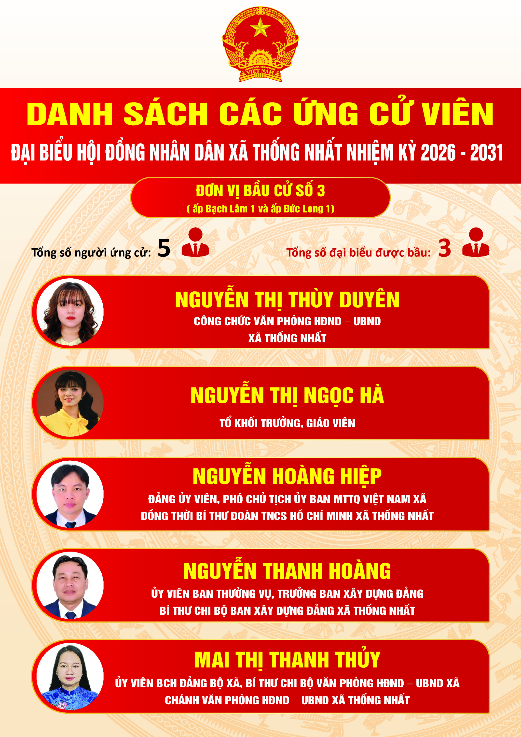 đơn vị số 3 01