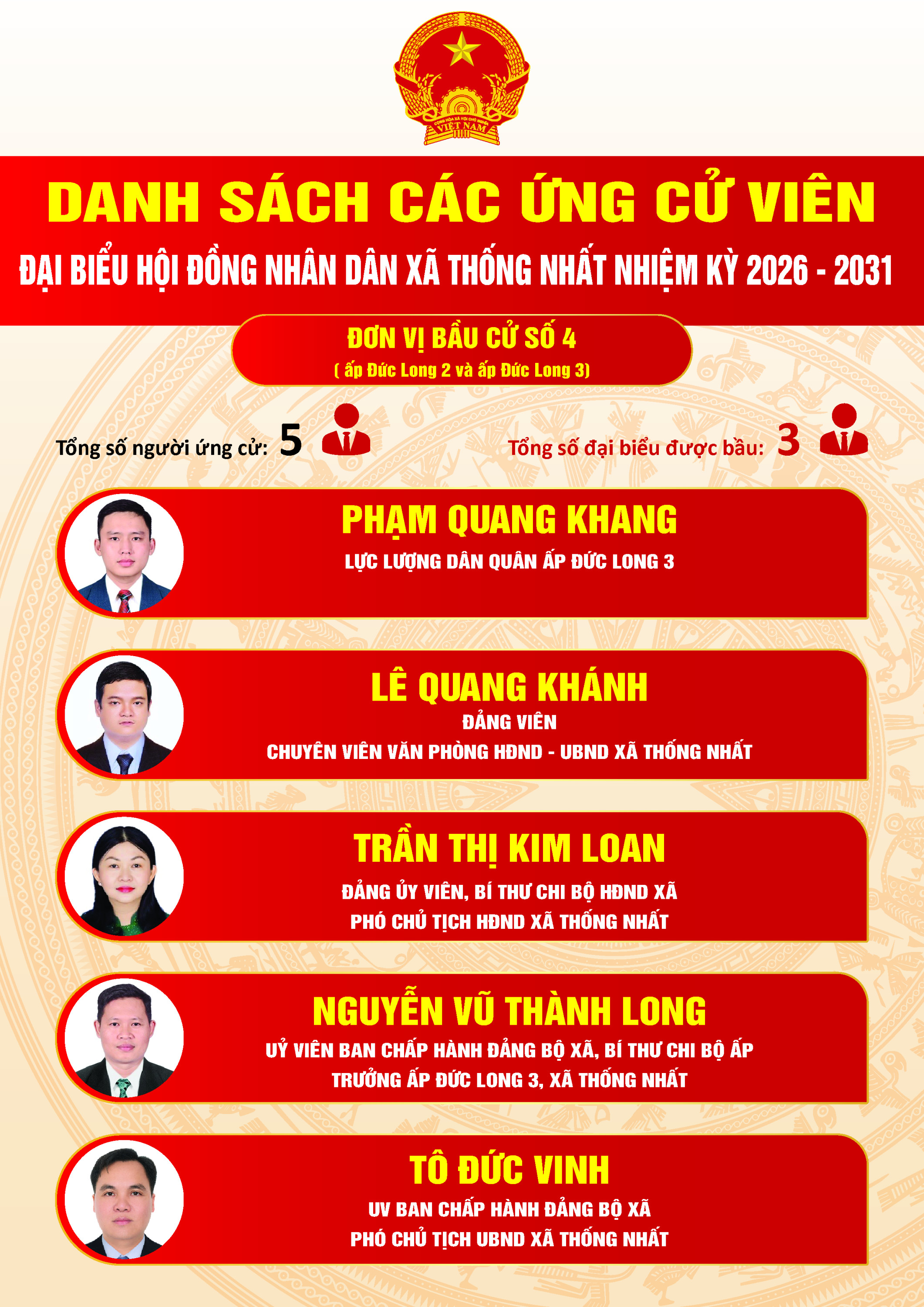 đơn vị số 4 01