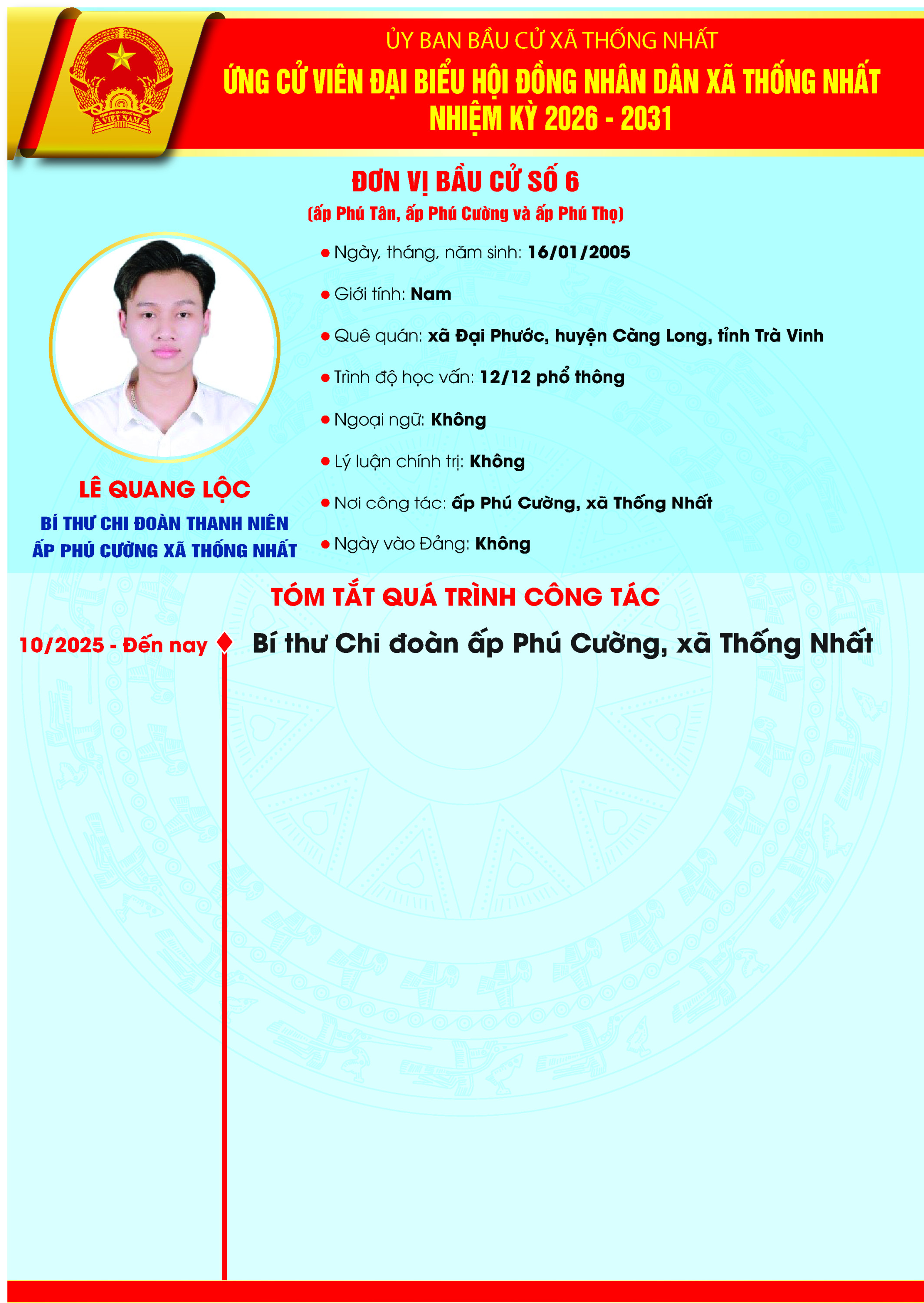 LÊ QUANG LỘC