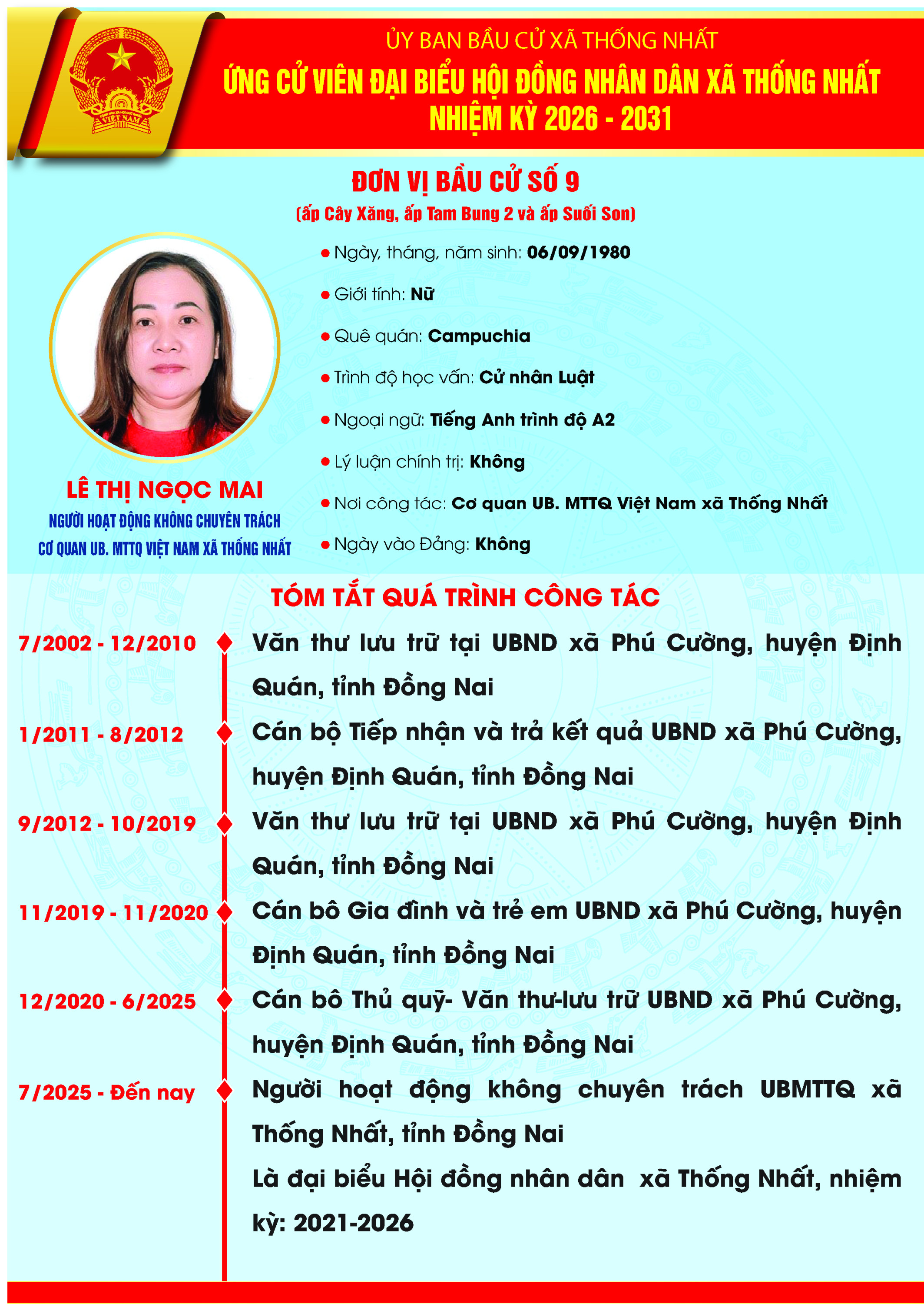 LÊ THỊ NGỌC MAI