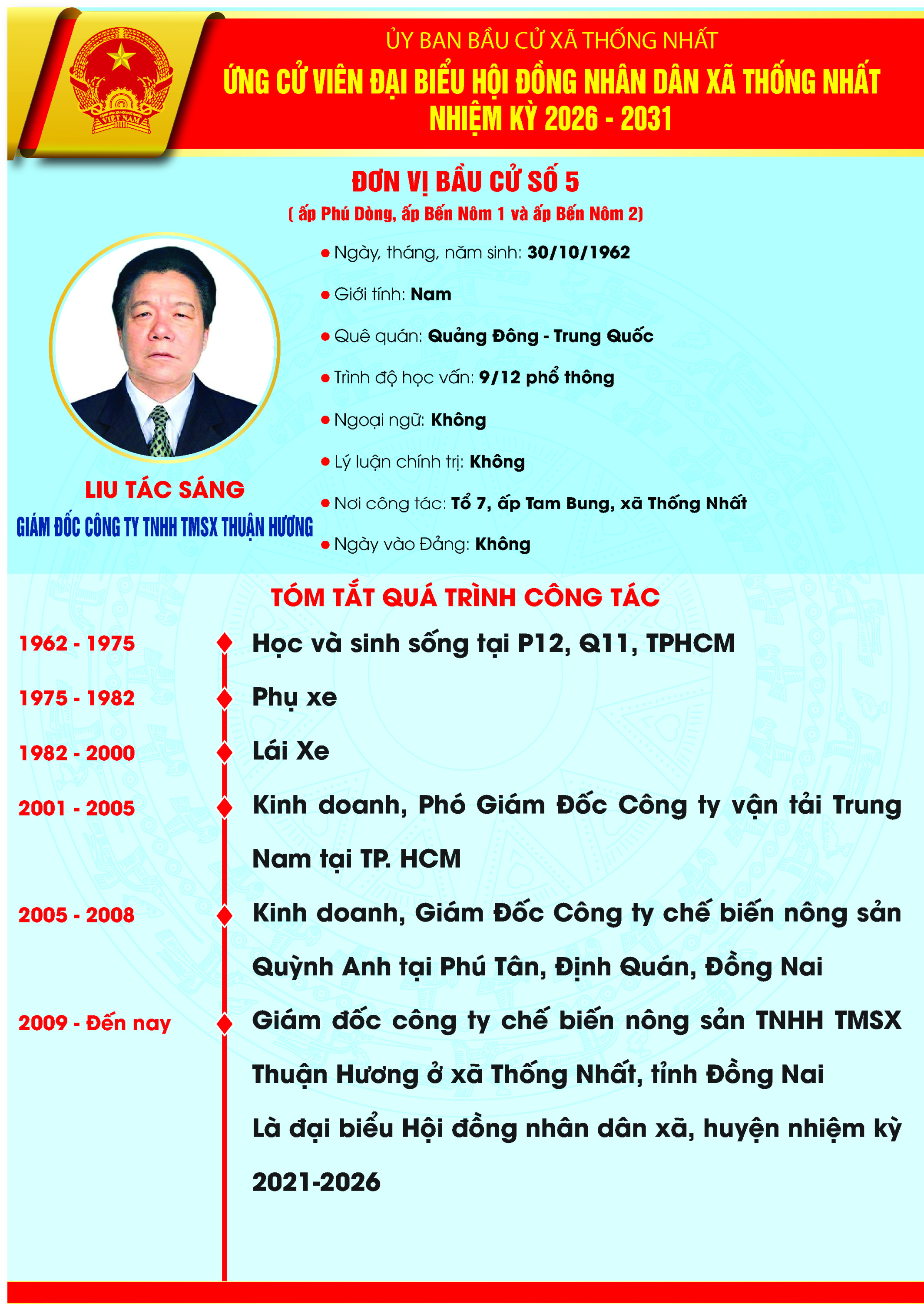 LIU TÁC SÁNG