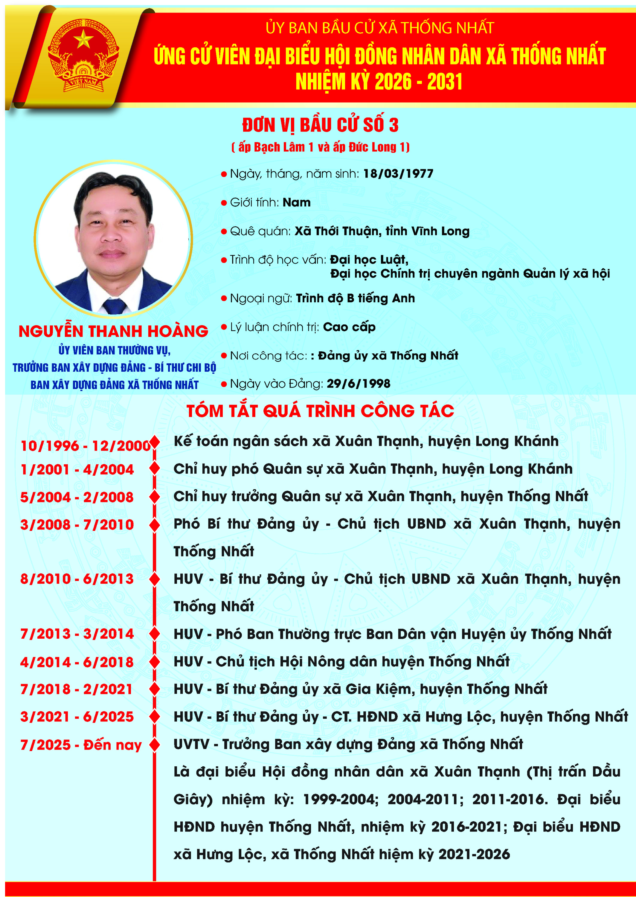 NGUYỄN THANH HOÀNG