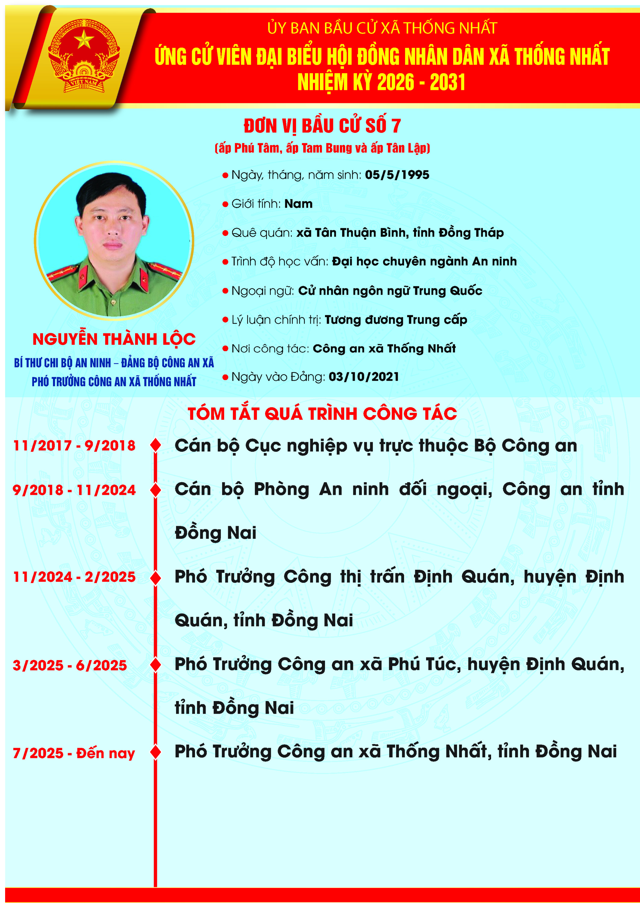 NGUYỄN THÀNH LỘC