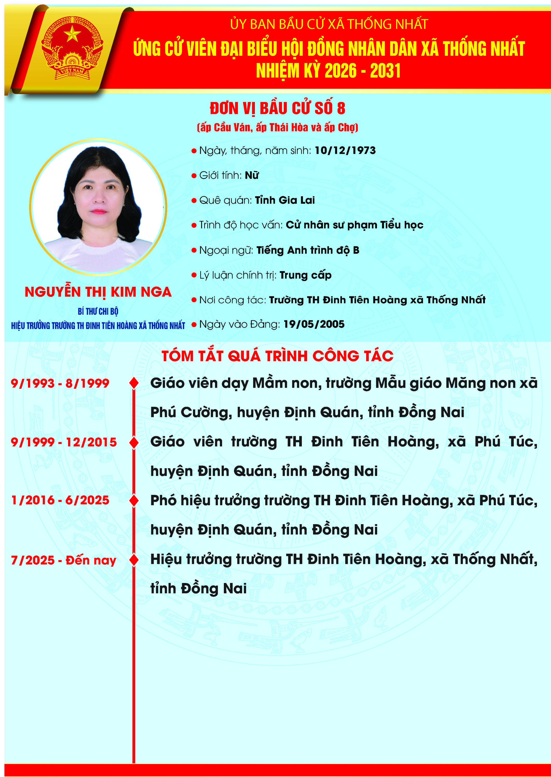 NGUYỄN THỊ KIM NGA