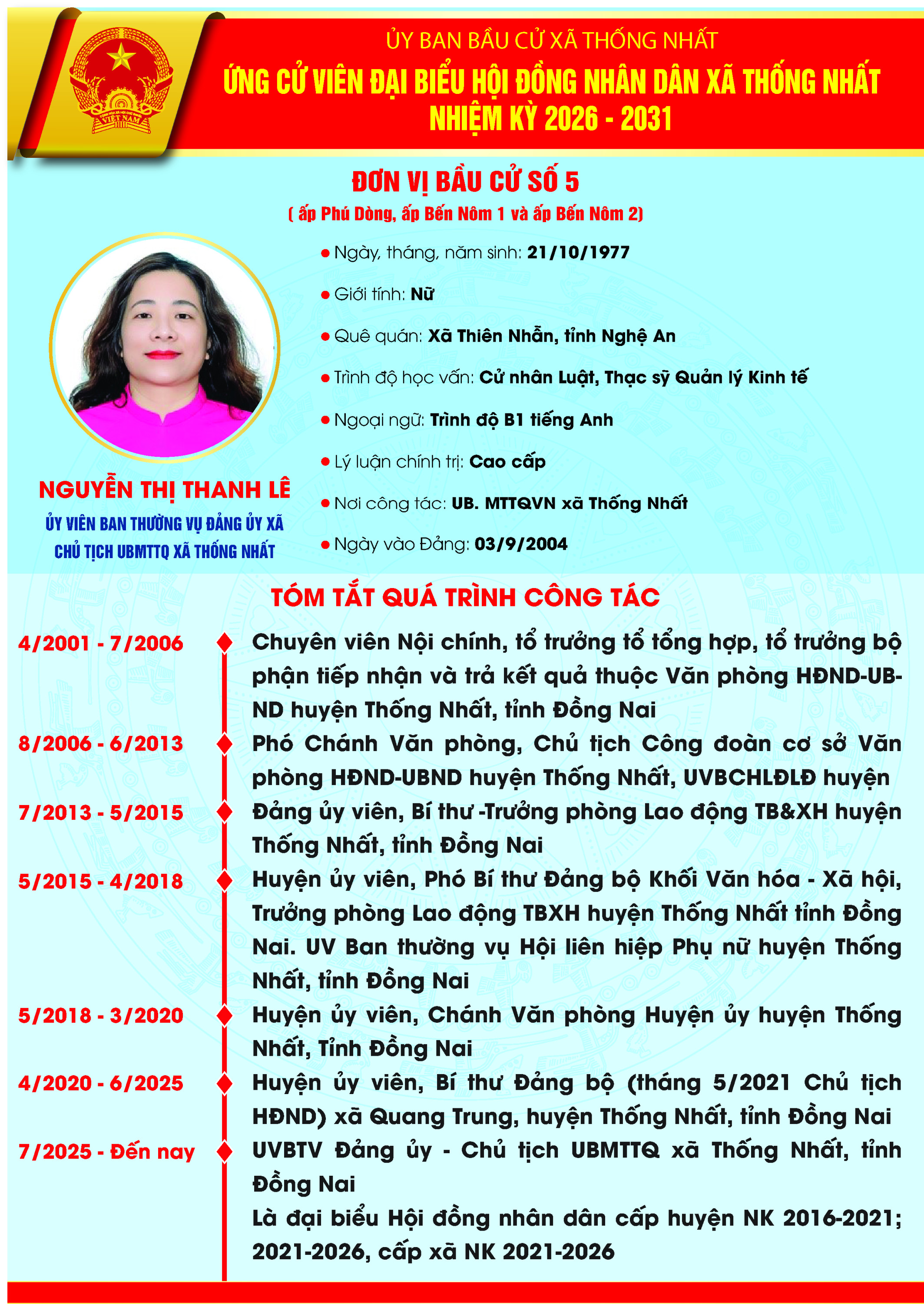 NGUYỄN THỊ THANH LÊ