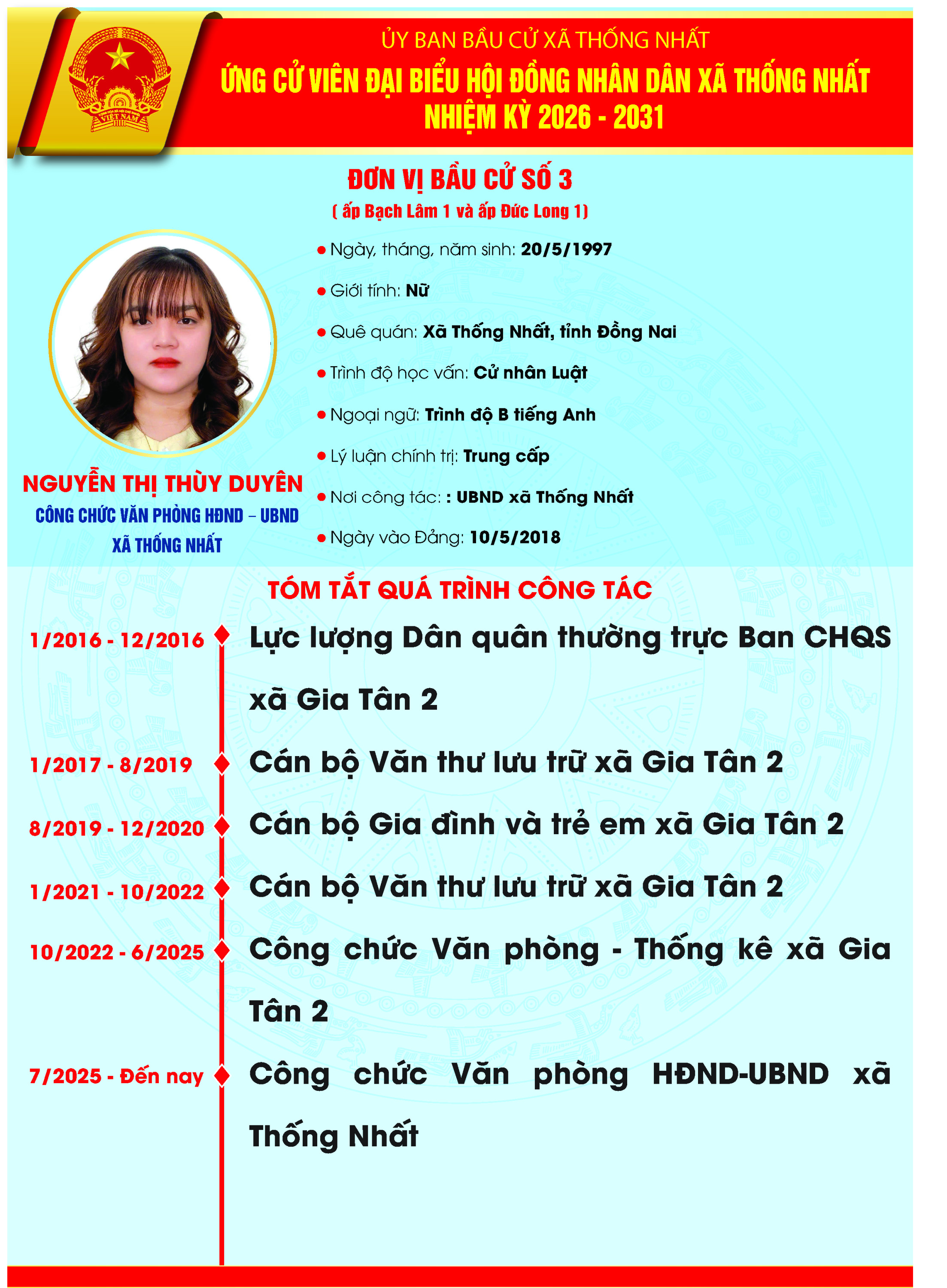 NGUYỄN THỊ THÙY DUYÊN