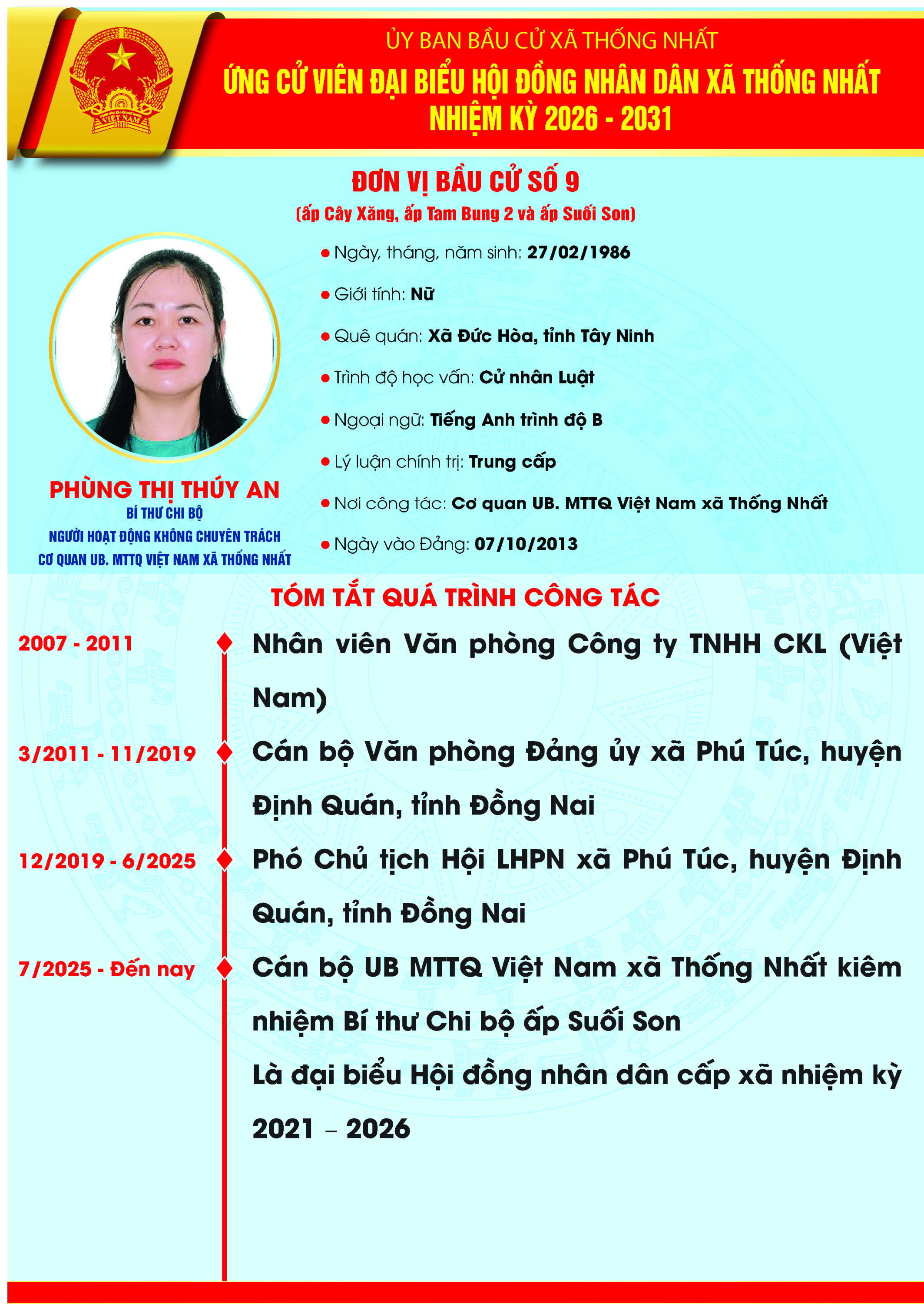 PHÙNG THỊ THÚY AN