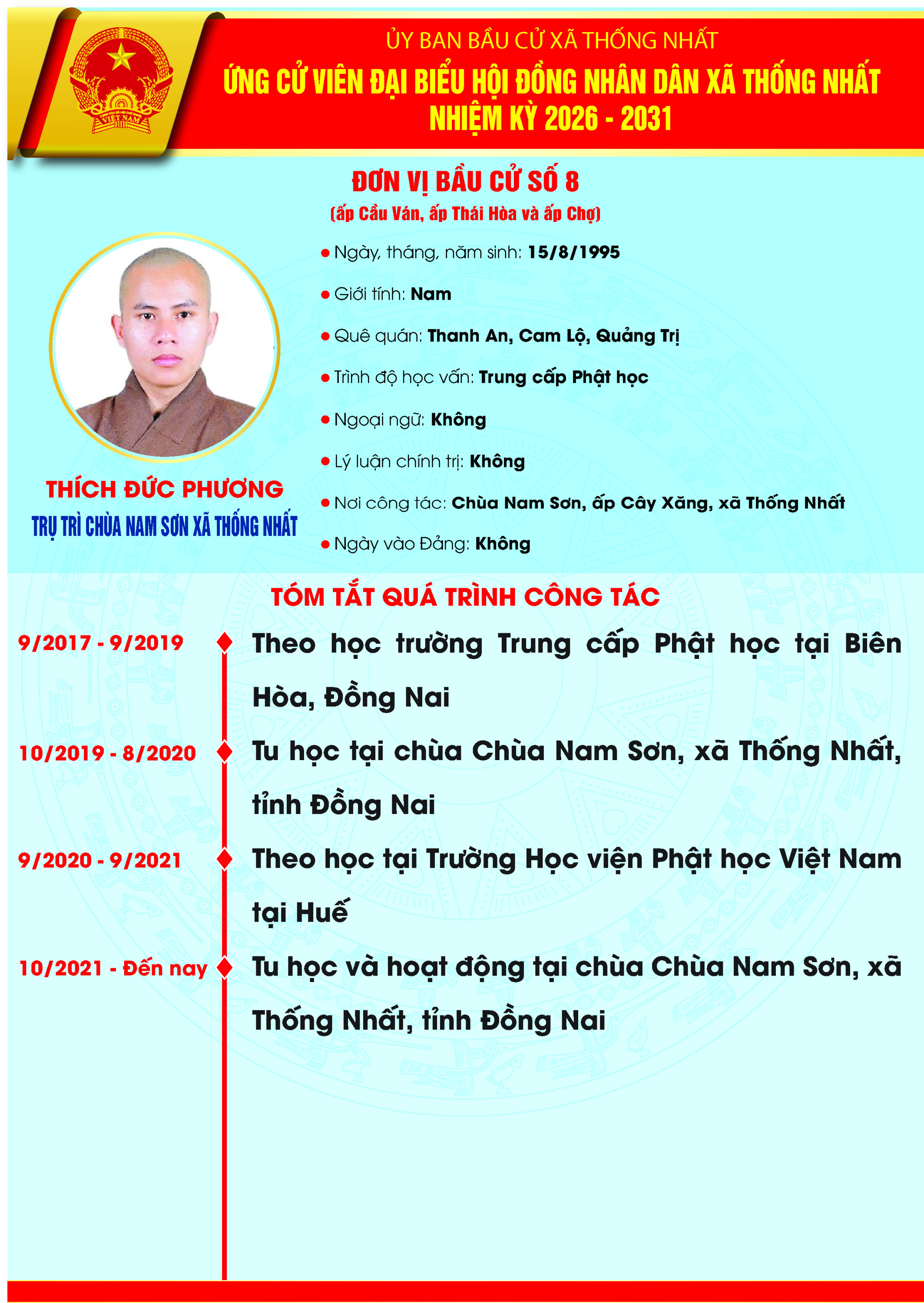 THÍCH ĐỨC PHƯƠNG