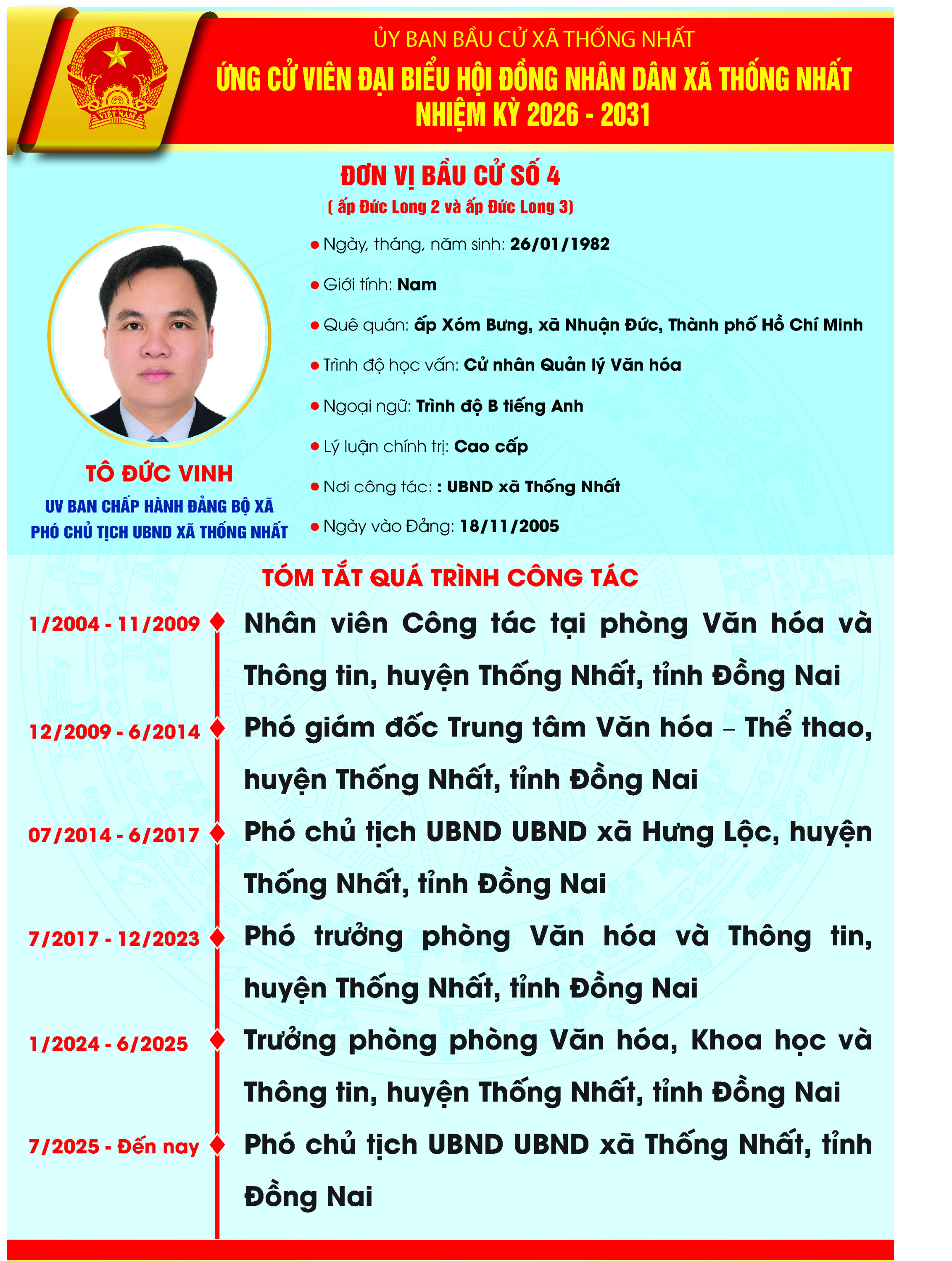 TÔ ĐỨC VINH