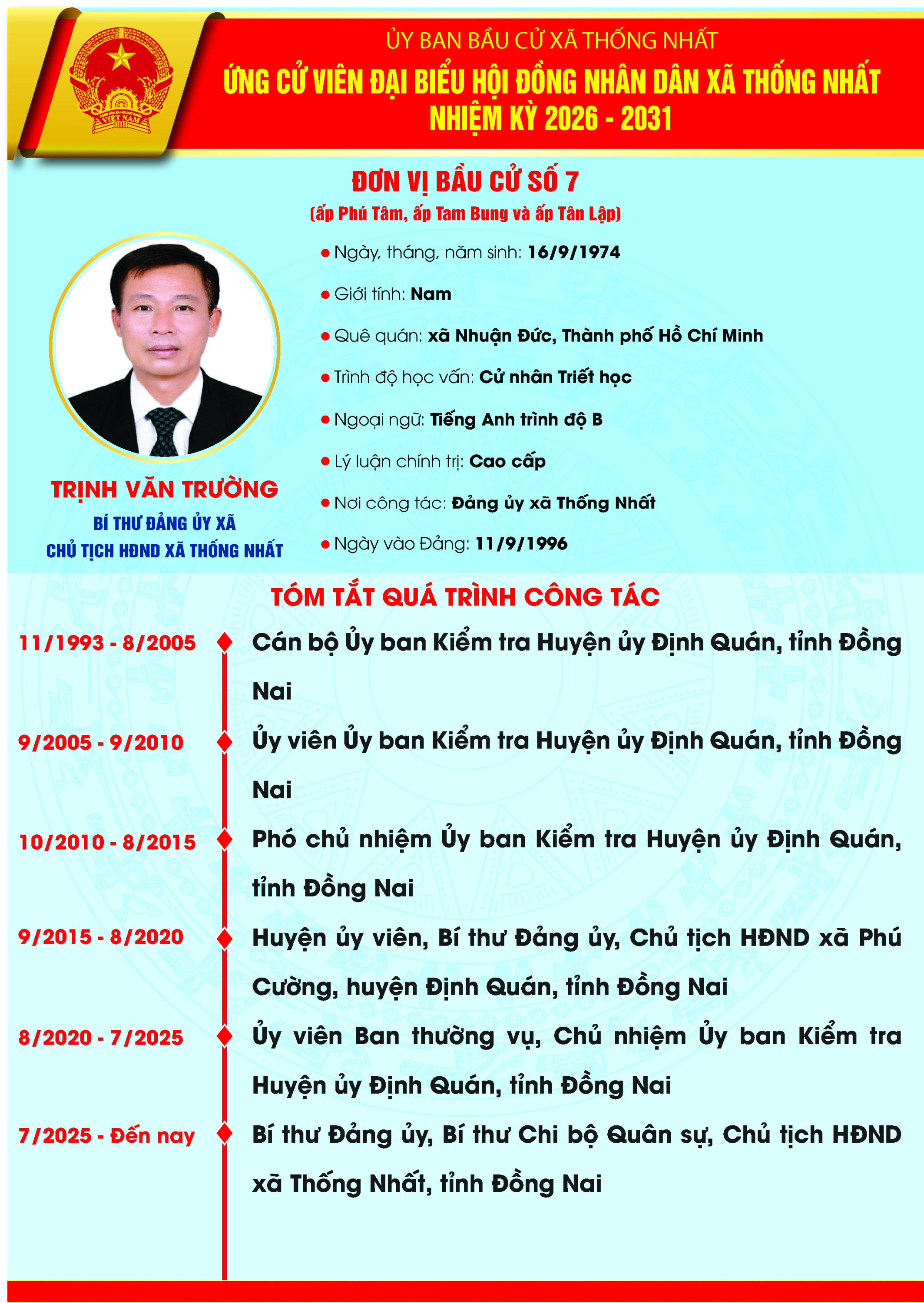TRỊNH VĂN TRƯỜNG
